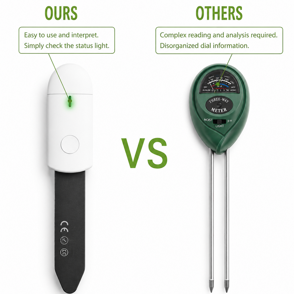 Soil Moisture Meter